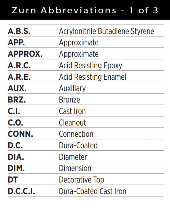 Zurn Z1910-RL - 8" x 8" x 6" Replacement Floor Sink Liner