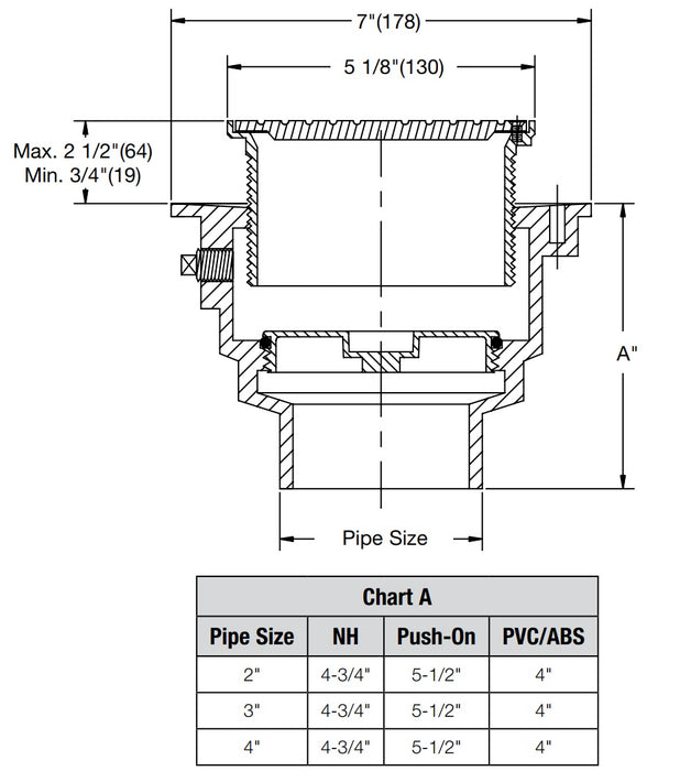 Watts - CO-200-R - Floor Cleanout with Round Top