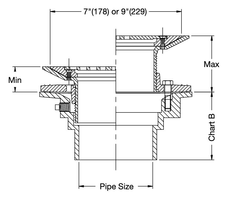 Watts - FD-100-FC - Floor Drain with Surface Membrane Clamp