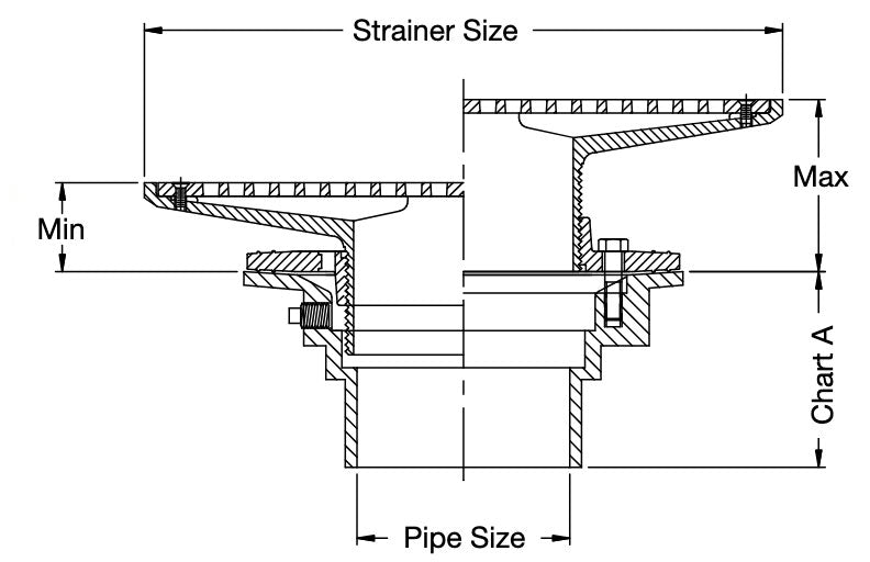 Watts - FD-100-RS - Floor Drain with Rectangular Strainer