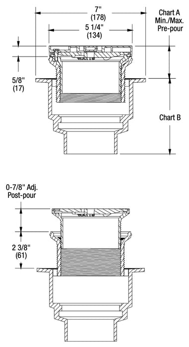 Watts - FD-1290-PR-60 - PVC Adjustable Floor Drain with Integrated Level