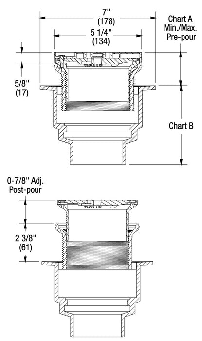 Watts - FD-1290-PR - Cast Iron Adjustable Floor Drain with Integrated Level