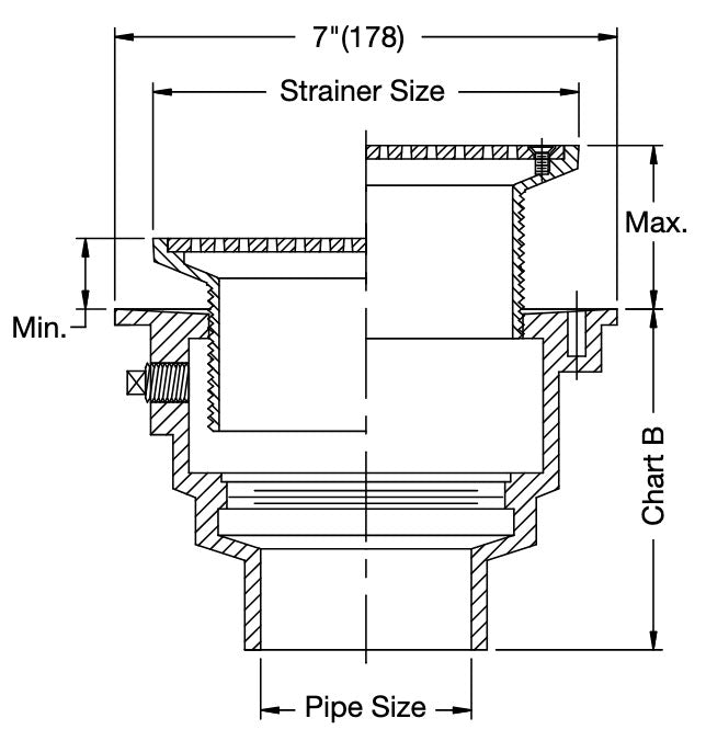 Watts - FD-200-A - Floor Drain with Round Strainer