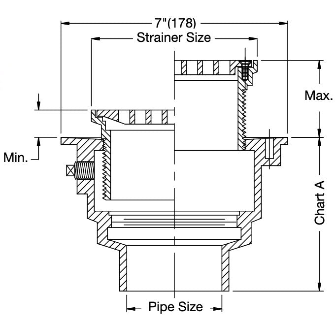Watts - FD-200-B - Floor Drain with Round Heavy Duty Strainer