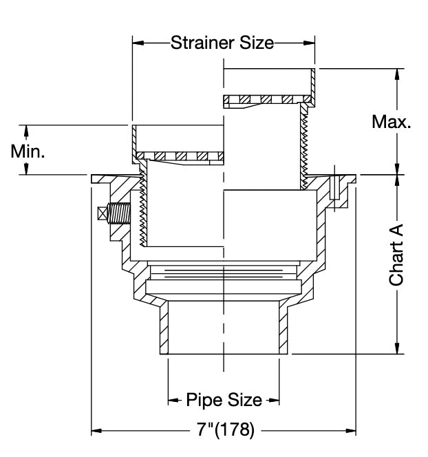 Watts - FD-200-ER - Floor Drain with Extended Rim Strainer