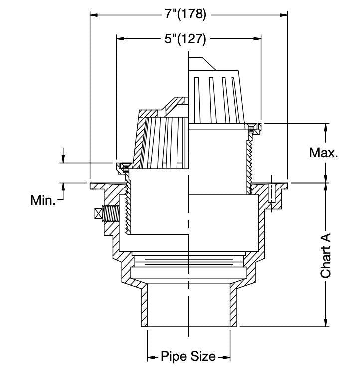 Watts - FD-200-K - Floor Drain with Dome Strainer — Mainline Materials
