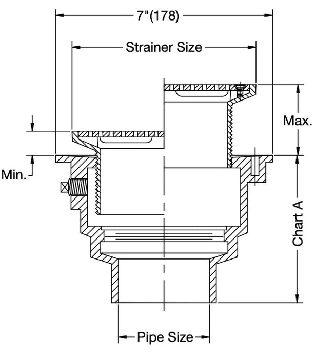 Watts - FD-200-L - Floor Drain with Square Heavy Duty Strainer