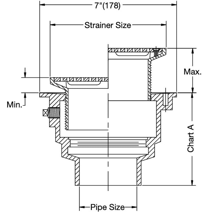 Watts - FD-200-M - Floor Drain with Square Heavy Duty Strainer