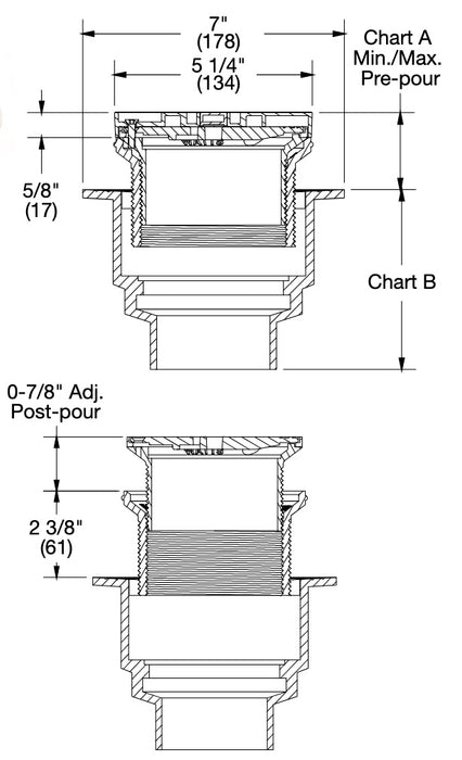 Watts - FD-290-PR-60 - PVC Adjustable Floor Drain with Integrated Level