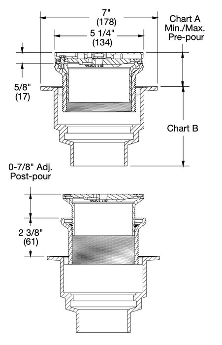 Watts - FD-290-PR - Cast Iron Adjustable Floor Drain with Integrated Level