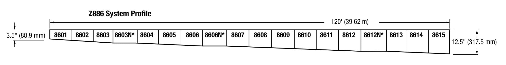 Zurn Z886 - Perma-Trench® Linear Trench Drain System