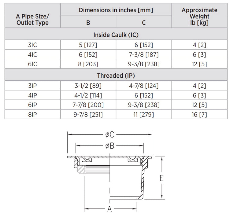 Zurn Z1456 - Deck Cleanout