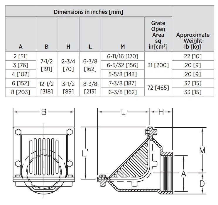 Product Dimensions: See Specification Sheet for Details