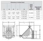 Zurn Scupper Drain - Zurn Z187 — Mainline Materials