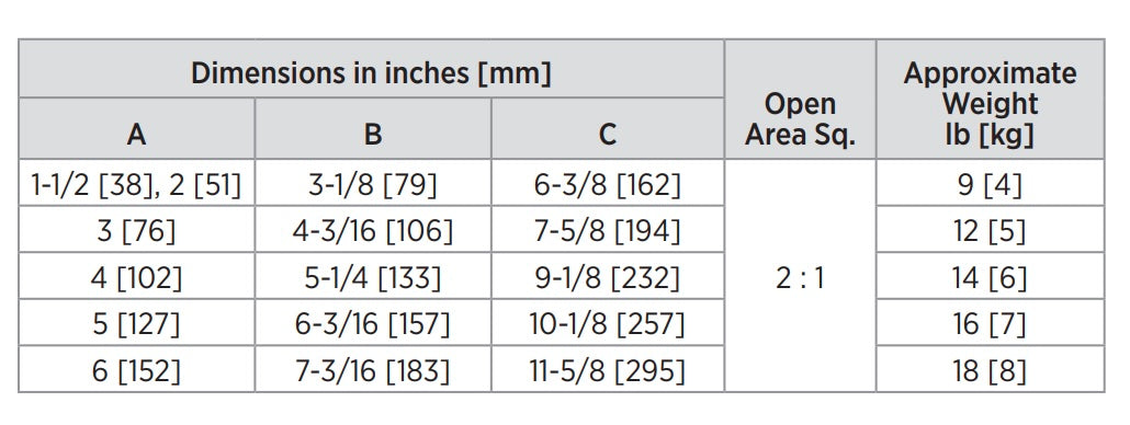 Product Dimensions: See Specification Sheet for Details