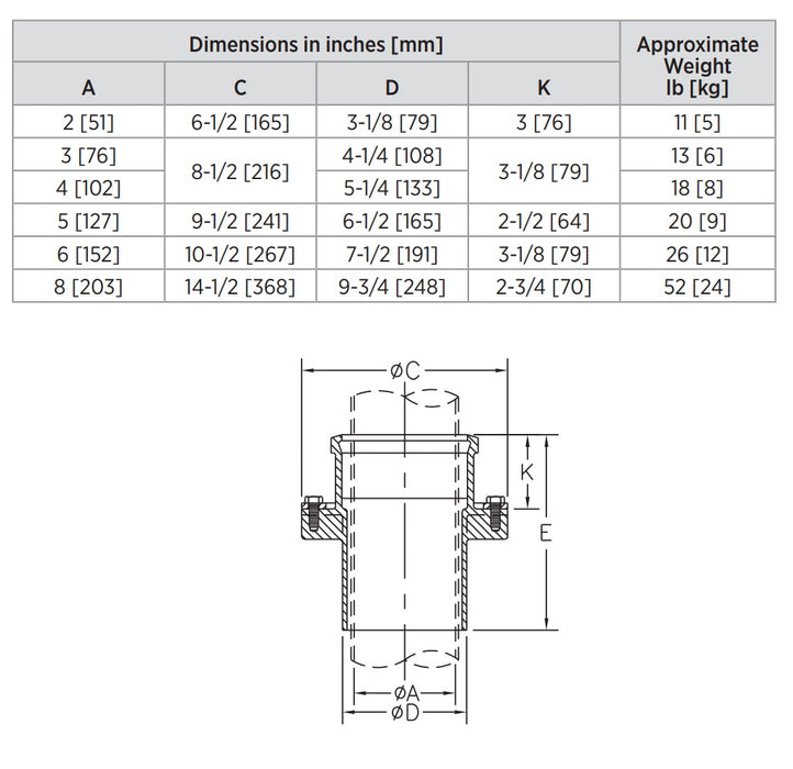 Product Dimensions: See Specification Sheet for Details