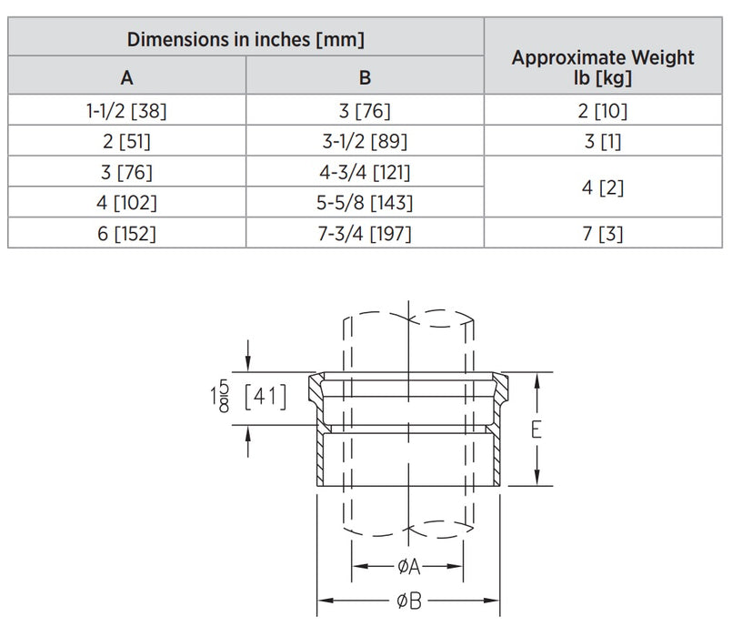 Product Dimensions: See Specification Sheet for Details