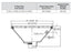 Product Dimensions: See Specification Sheet for Details