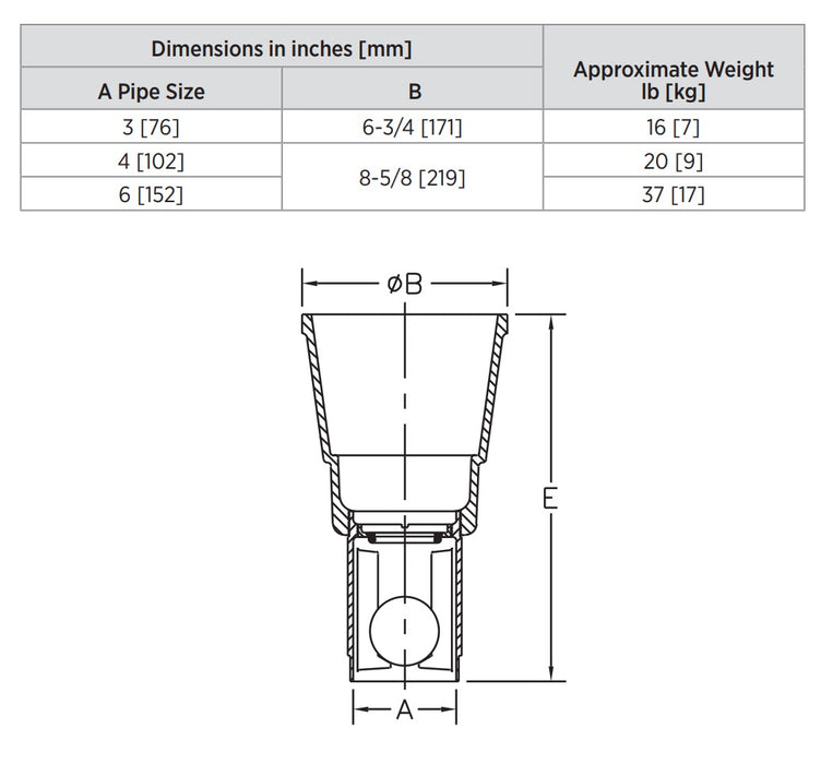 Product Dimensions: See Specification Sheet for Details