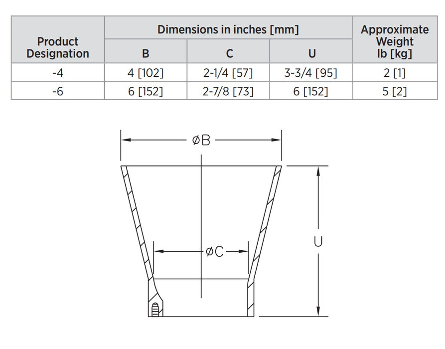 Product Dimensions: See Specification Sheet for Details