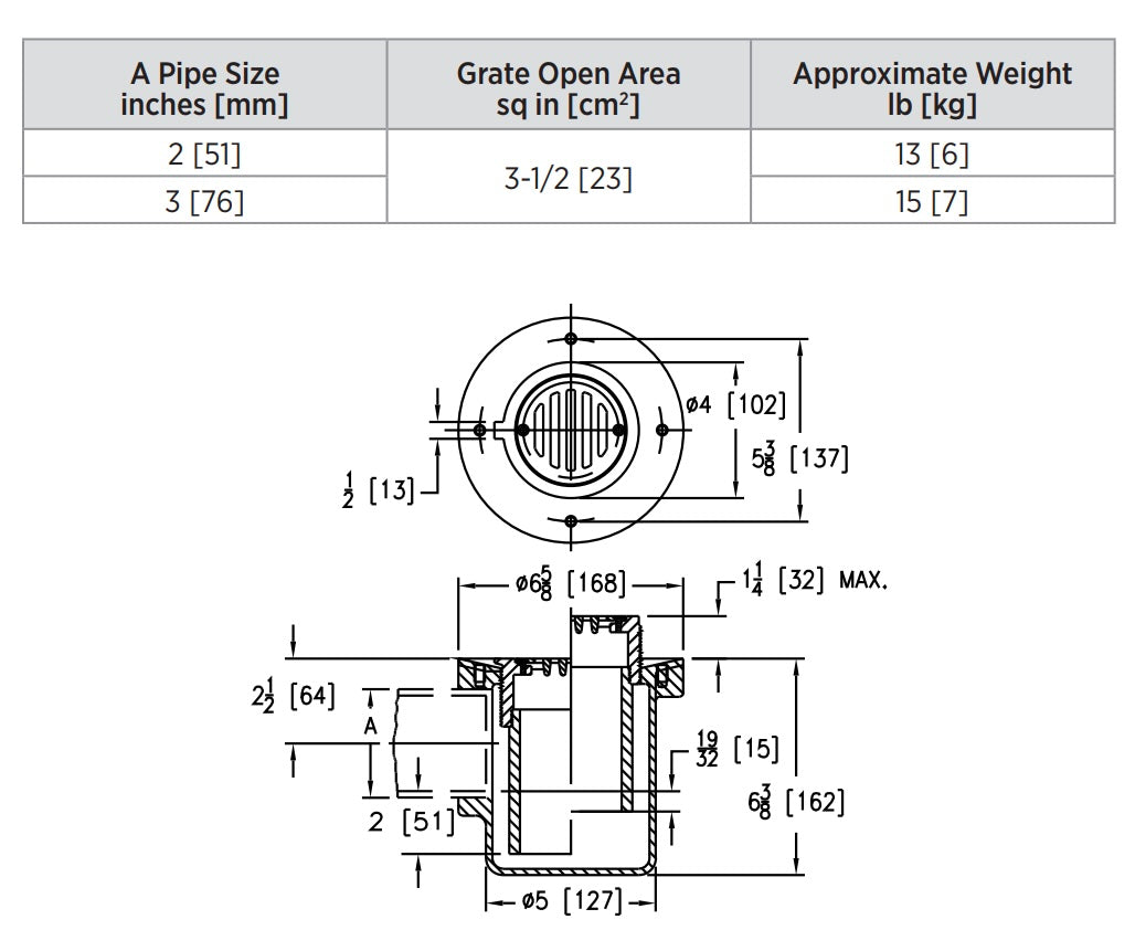 Product Dimensions: See Specification Sheet for Details