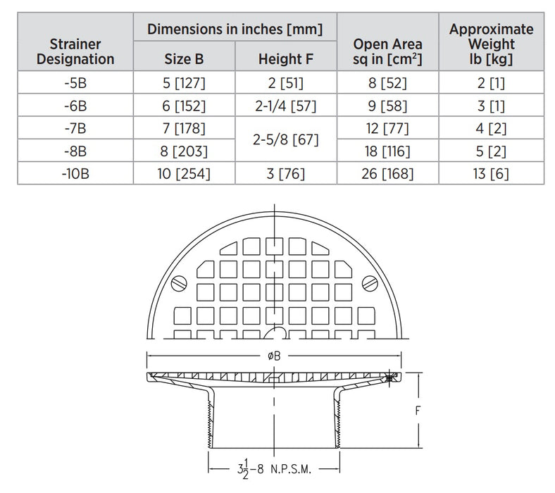 Product Dimensions: See Specification Sheet for Details
