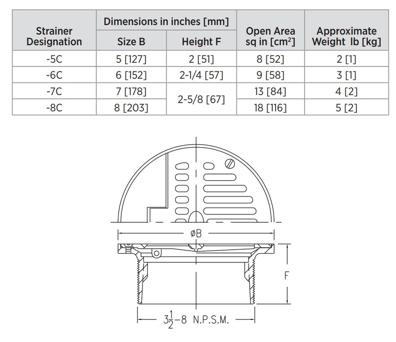 Product Dimensions: See Specification Sheet for Details
