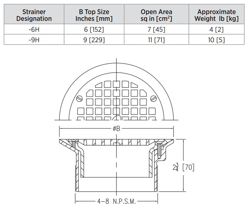 Product Dimensions: See Specification Sheet for Details