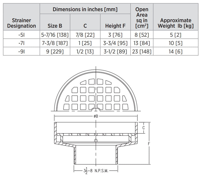 Product Dimensions: See Specification Sheet for Details