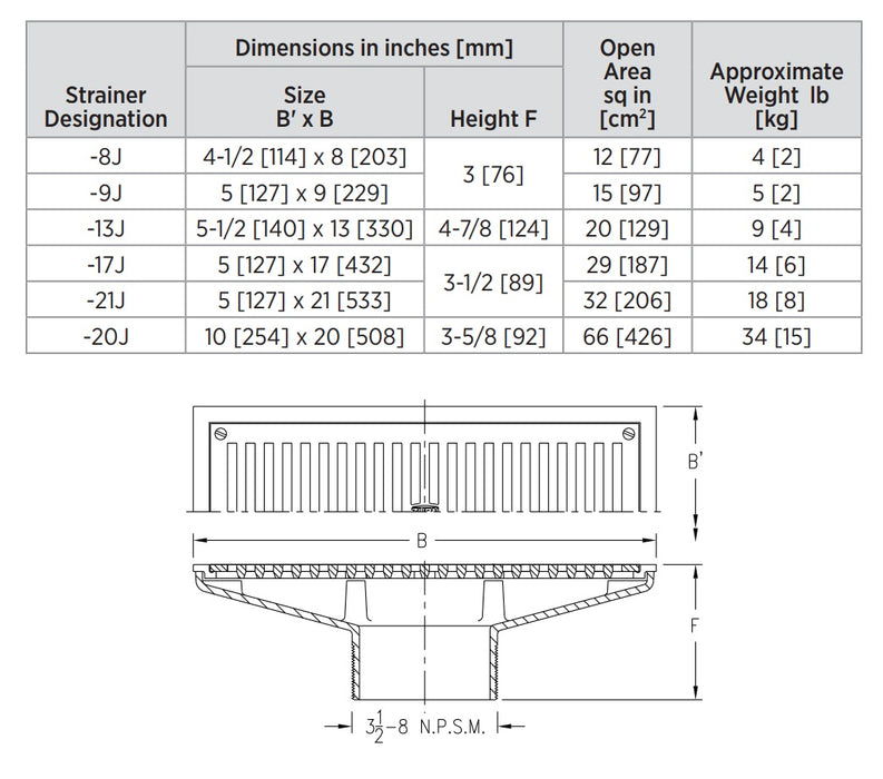Product Dimensions: See Specification Sheet for Details