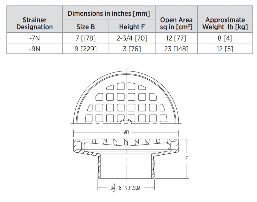Product Dimensions: See Specification Sheet for Details