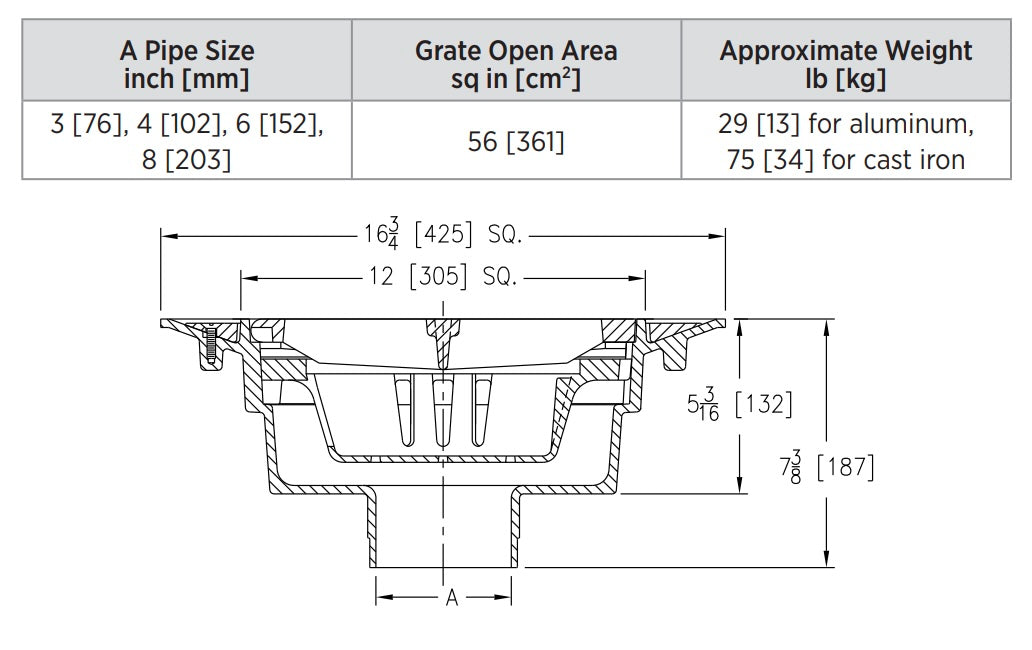 Product Dimensions: See Specification Sheet for Details