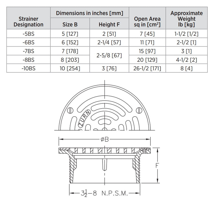 Product Dimensions: See Specification Sheet for Details