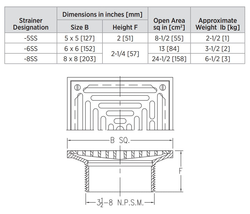 Zurn ZS400SS - Square “Type SS” Stainless Steel Strainer
