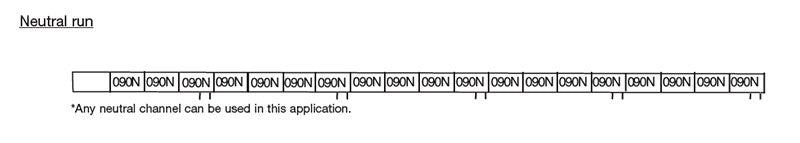 Trench Drain Kit - Commercial Grade - H20 Load Rating - Iron Grates - 48" Long Channel