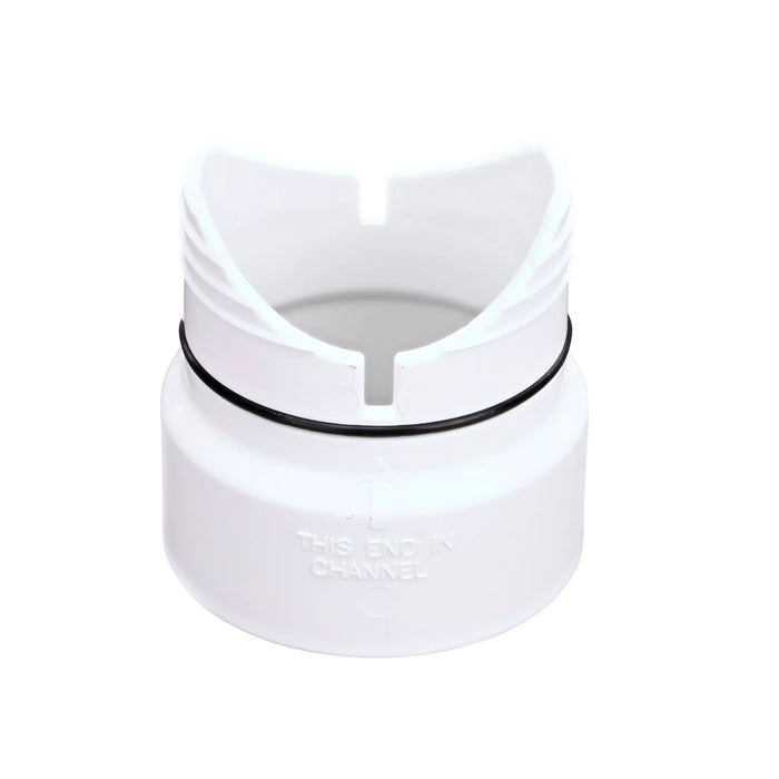 NDS Dura Slope® Channel Drain System