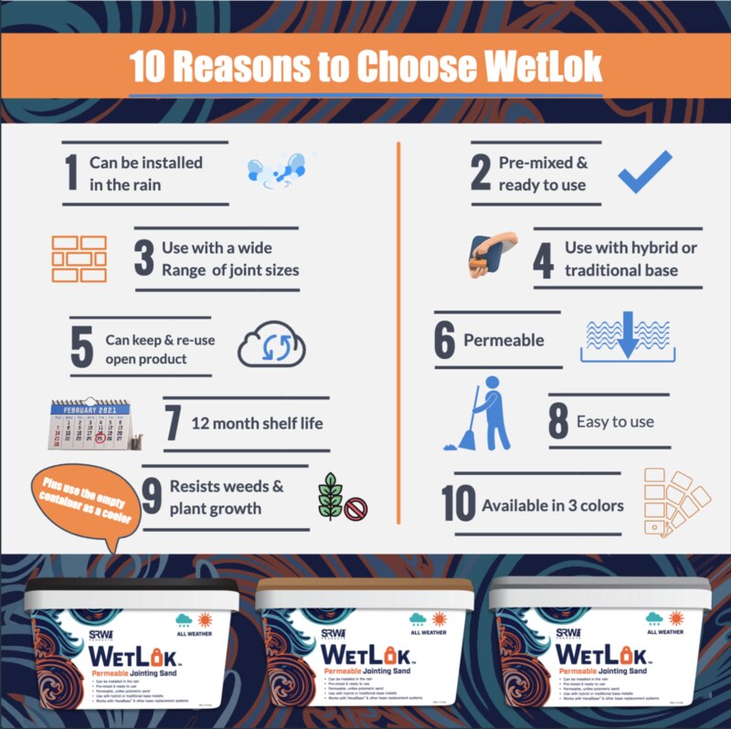 Wetlok - Self-Curing Jointing Material - 36 Lbs Tub