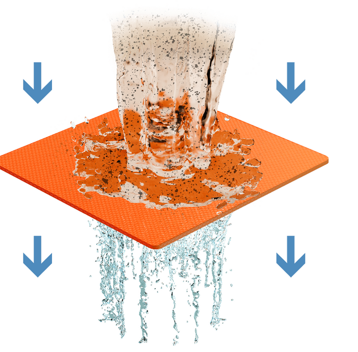 Dandy Bag – Inlet Protection System — Mainline Materials