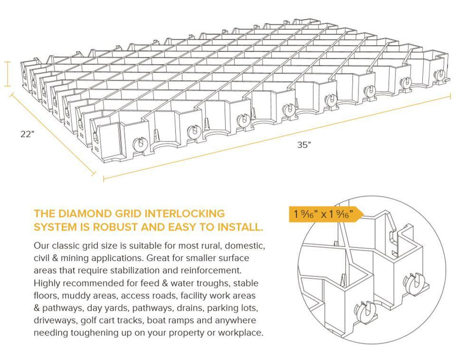 Diamond Grid Stabilization Panel Mainline Materials