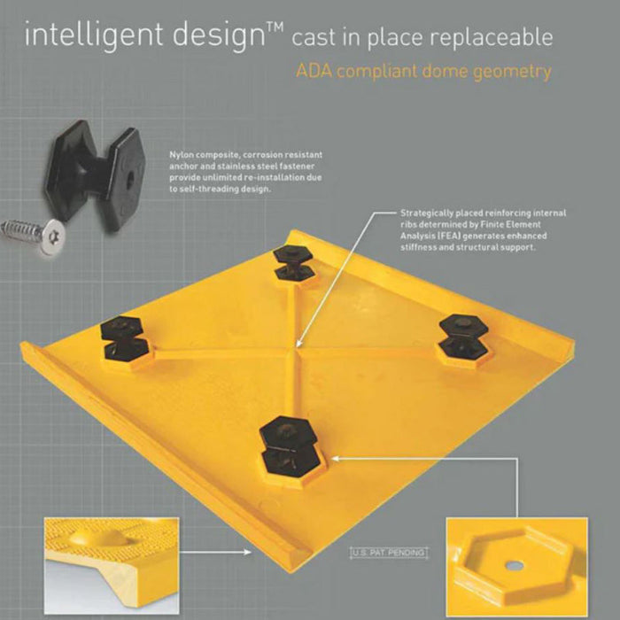 Rectangular Ada ADA Plate - Commercial Grade — Mainline Materials