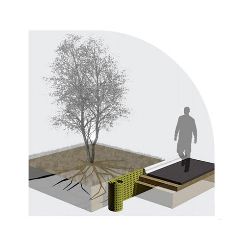 Sidewalk Root Barrier