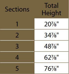 height chart for stacking multiple 5600 module units together